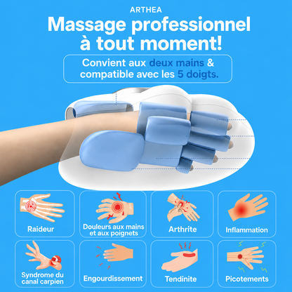 Masseur De Mains ARTHEA-Soulagement des articulations, de l'inflammation et de la douleur