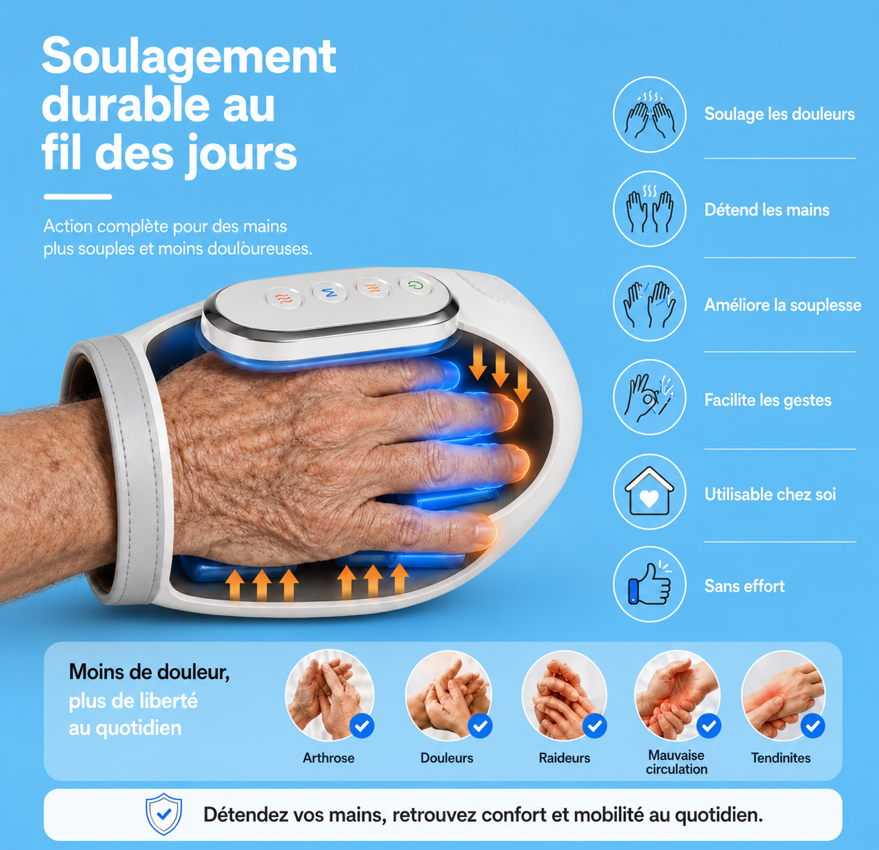 Masseur De Mains ARTHEA-Soulagement des articulations, de l'inflammation et de la douleur