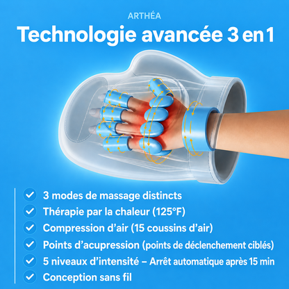 Masseur De Mains ARTHEA-Soulagement des articulations, de l'inflammation et de la douleur