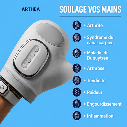 Masseur De Mains ARTHEA-Soulagement des articulations, de l'inflammation et de la douleur